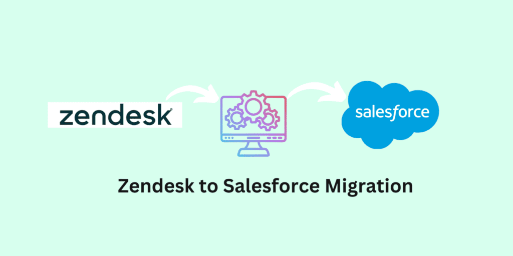 Zendesk-to-Salesforce-migration