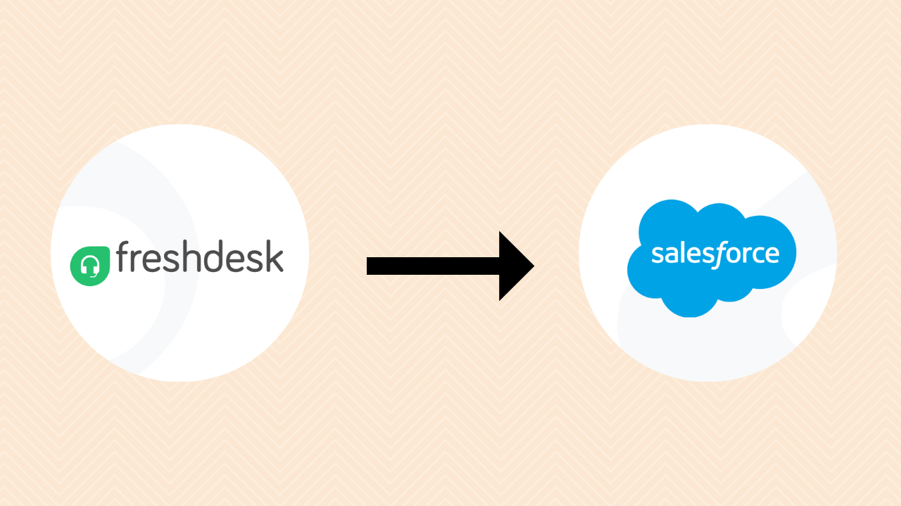 Freshdesk To Salesforce Migration