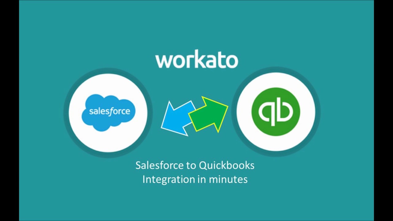 quickbooks to salesforce integration