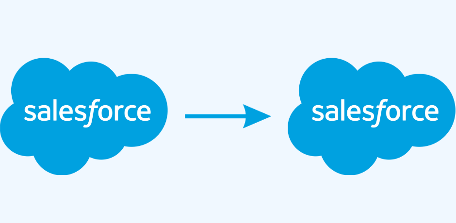 Salesforce to Salesforce Integration