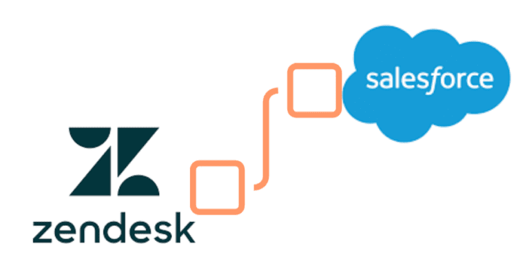Zendesk To Salesforce Migration