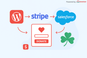 DonationSyncSalesforce