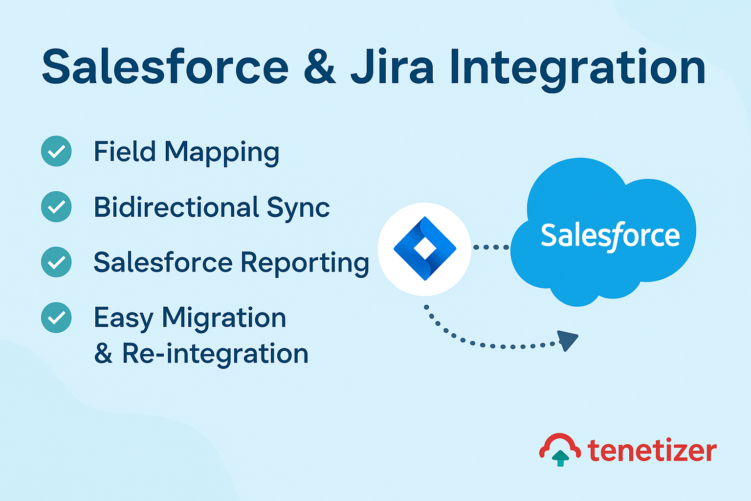 SyncSourceLight Salesforce jira connector