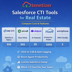 Salesforce_CTI_Comparison