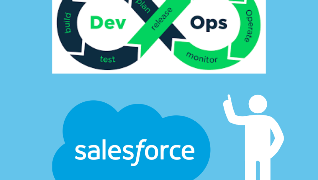 Tenetizer-salesforce-devops