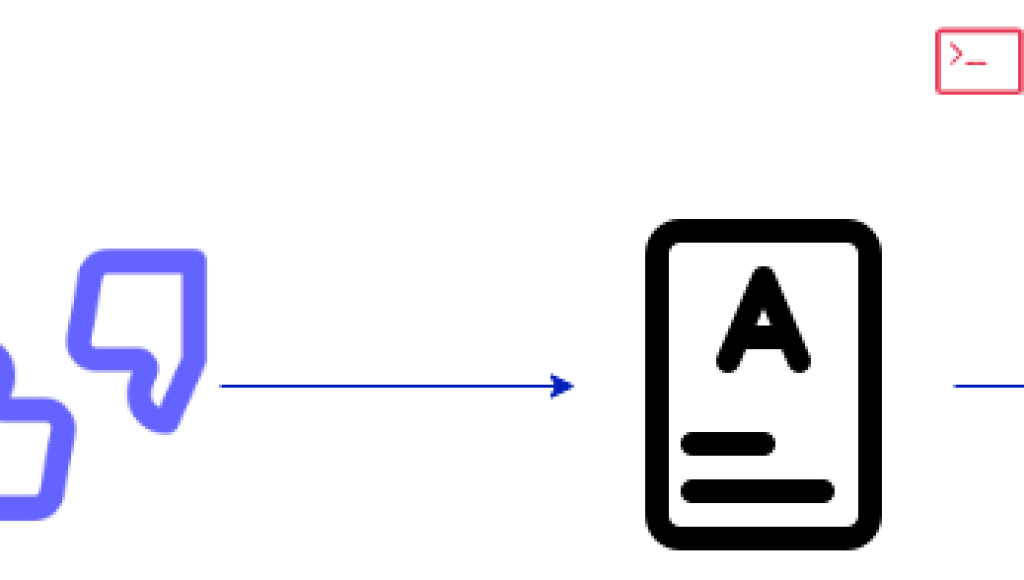 Enabling Article Voting For Guest user in Salesforce