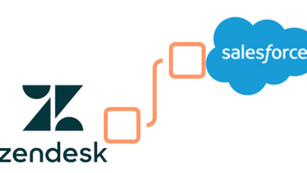 the Power of Zendesk To Salesforce Integration